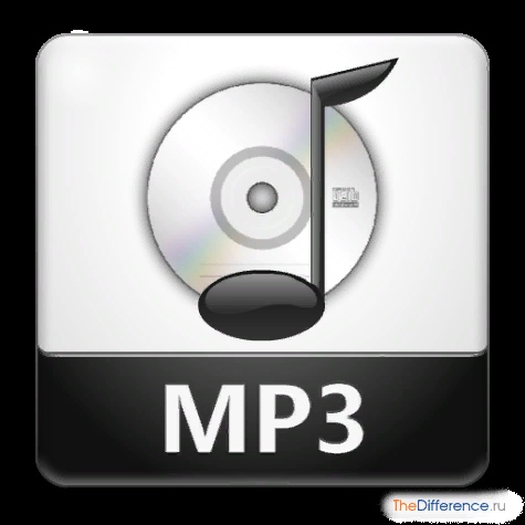 Разница между MP3 и MP4 Форматы MP3 и MP4 активно используются в мультимедийной индустрии. В чем их особенностиФакты об MP3 MP3 это формат кодирования аудиоданных, разработанный немецкой